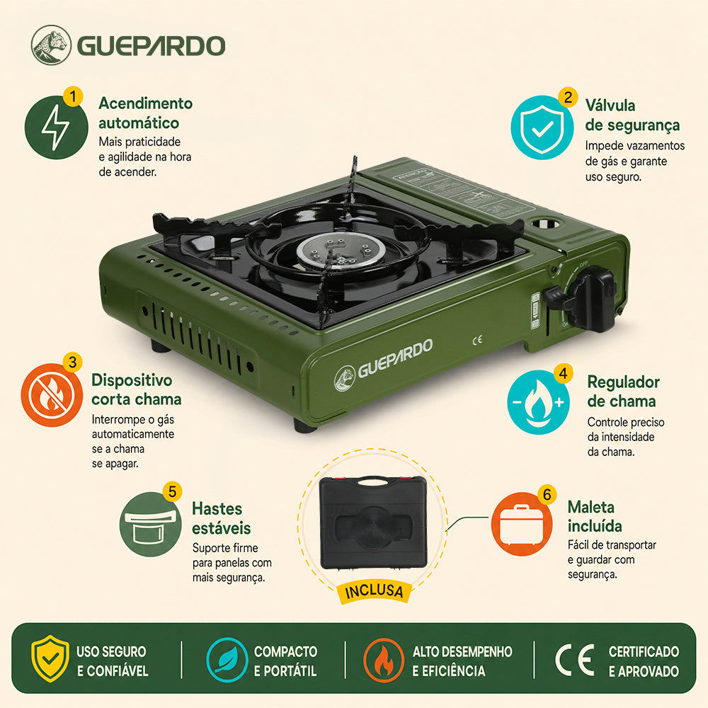 Combo Fogareiro Guepardo New Duppio Duplo com Maleta + Suporte para Cafeteira Italiana NTK
