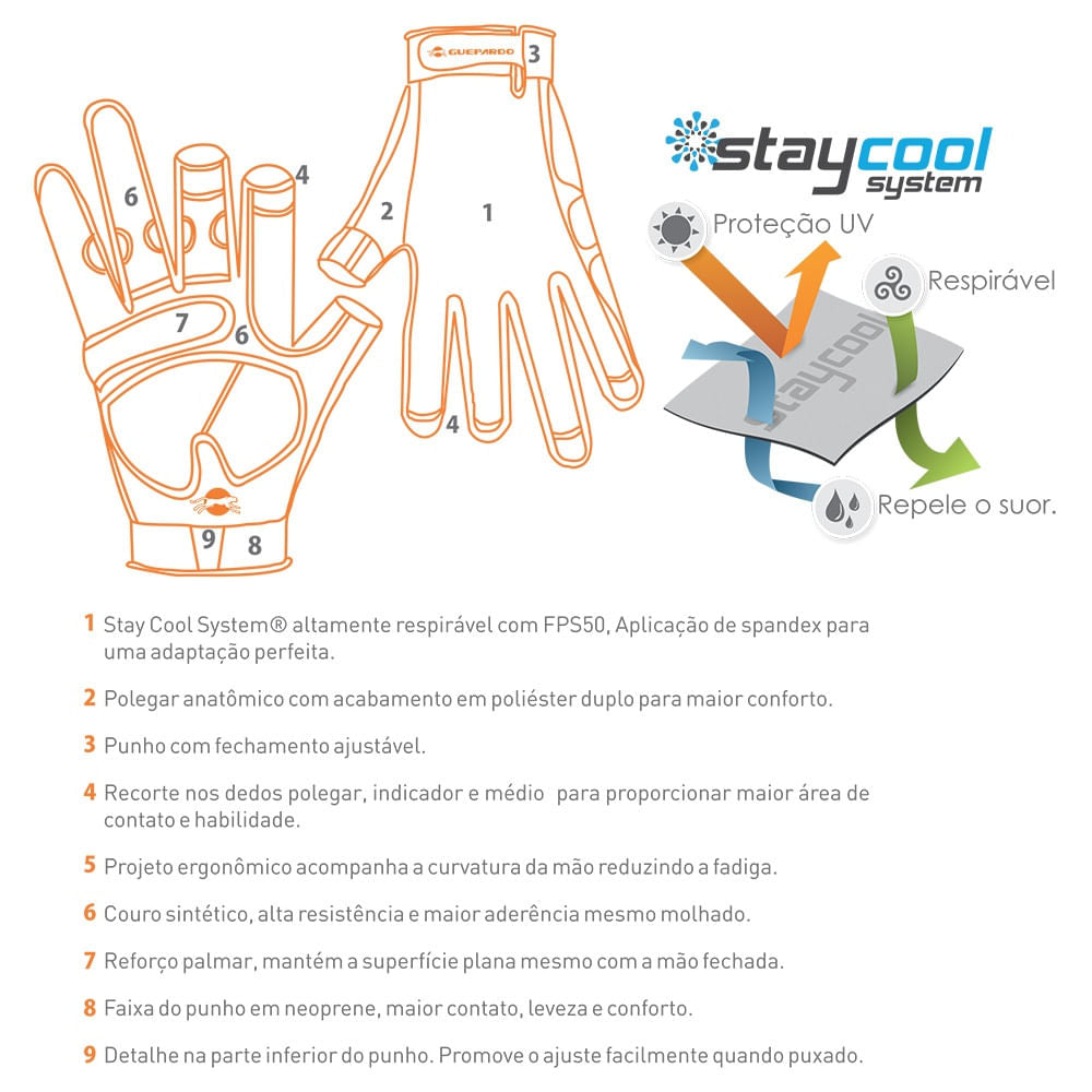 Luva em couro sintético Guepardo Breeze Desert