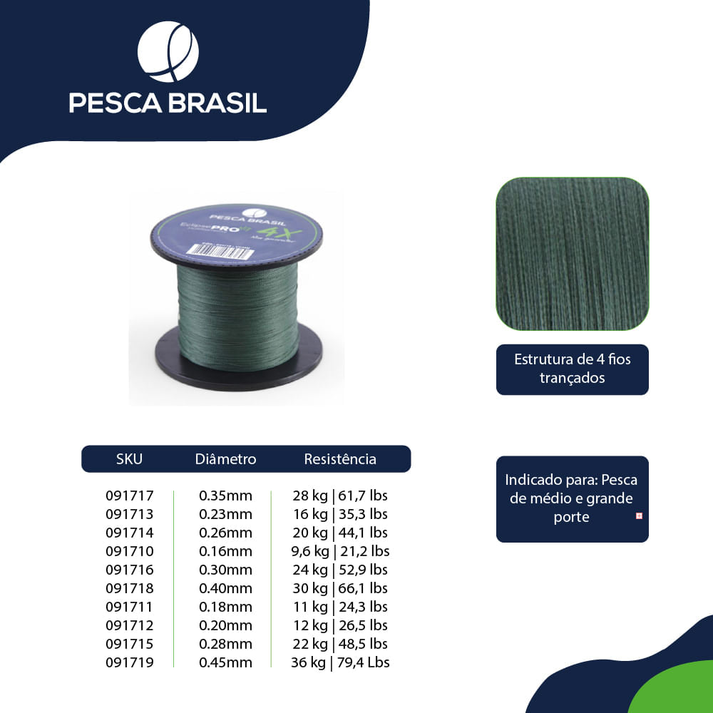 Linha de Pesca 500m Multi Eclipse Pro 4X NG Pesca Brasil 0,45mm Multifilamento