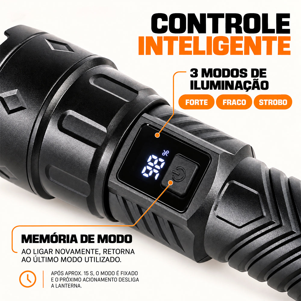 Lanterna Recarregável Foco 250 Lumens USB-C NTK