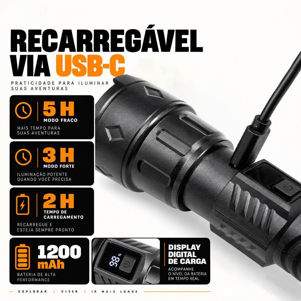 Lanterna Recarregável Foco 250 Lumens USB-C NTK