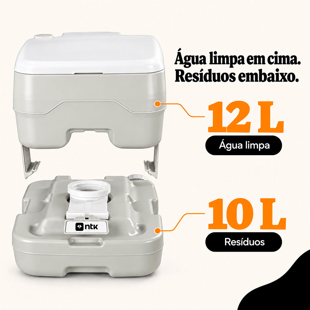 Banheiro Químico Portátil Ecocamp 10L NTK