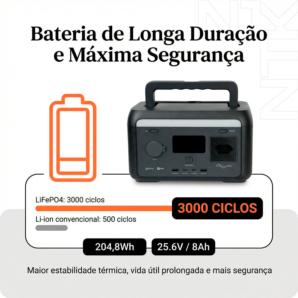Estação de Energia Portátil NTK/Geonav 300W 204,8Wh 127V até 3000 Ciclos