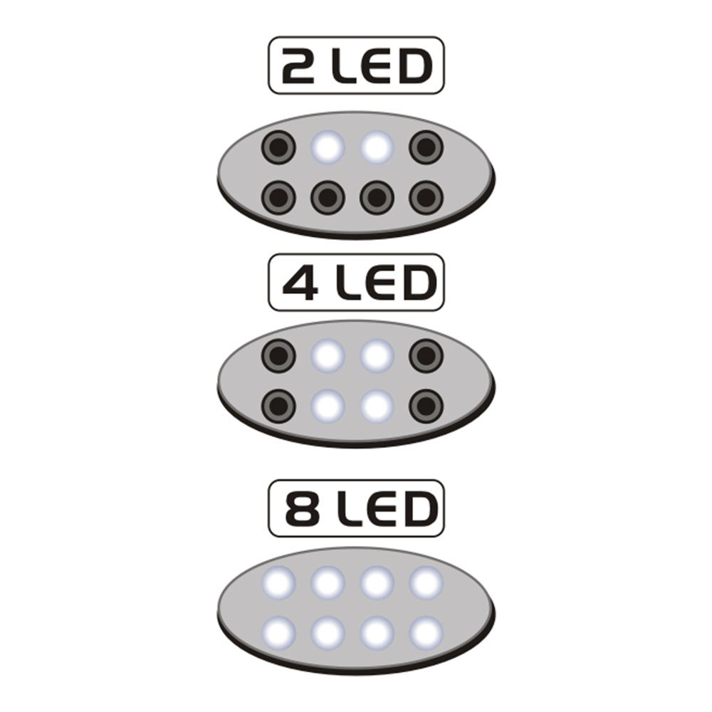 Lanterna de Cabeça Turbo com Refletor Super-Bright NTK