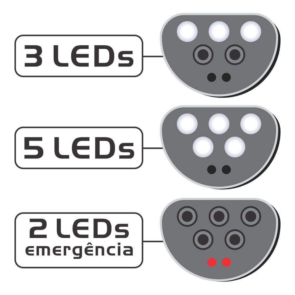 Lanterna de Cabeça Dragster 15 Lúmens NTK