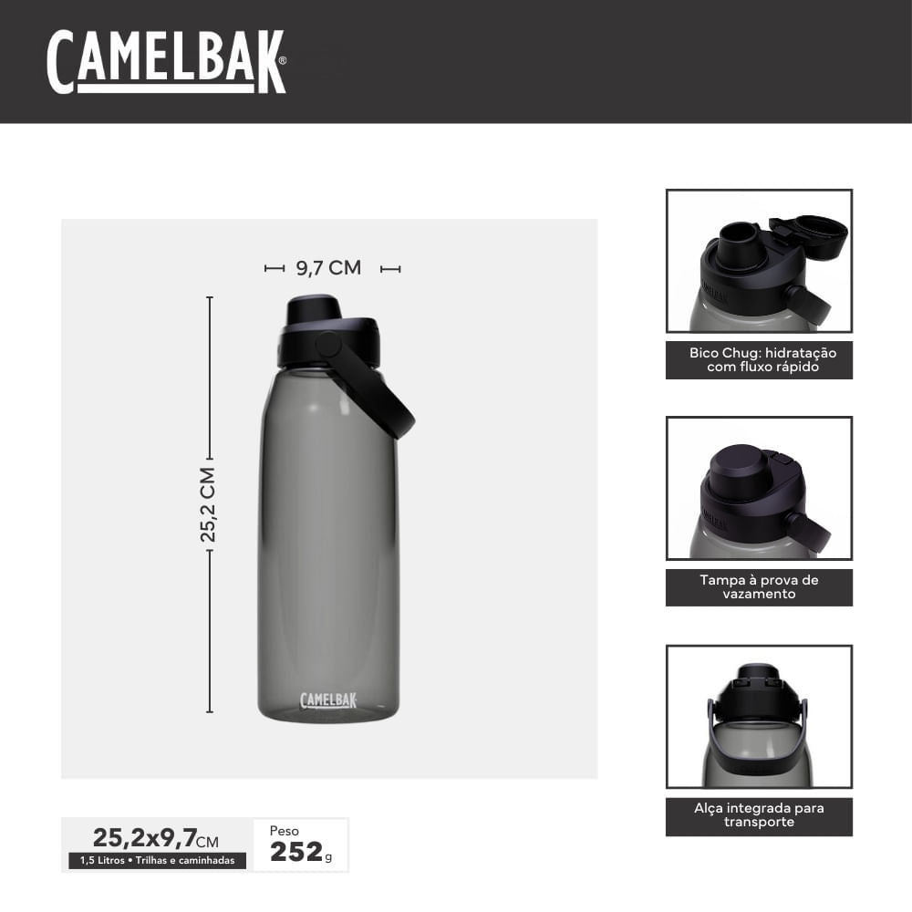 Garrafa Thrive Chug 1,5L Camelbak