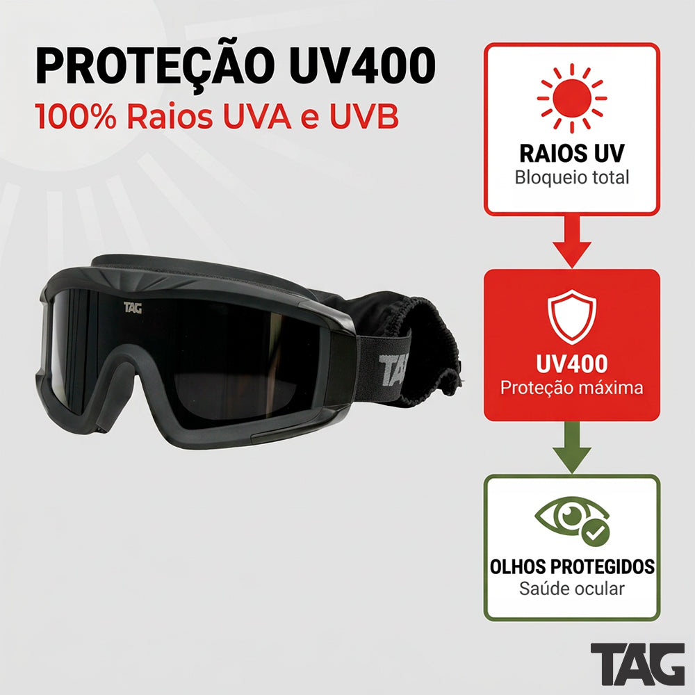 Óculos Tático Storm TAG com 2 Lentes UV 400