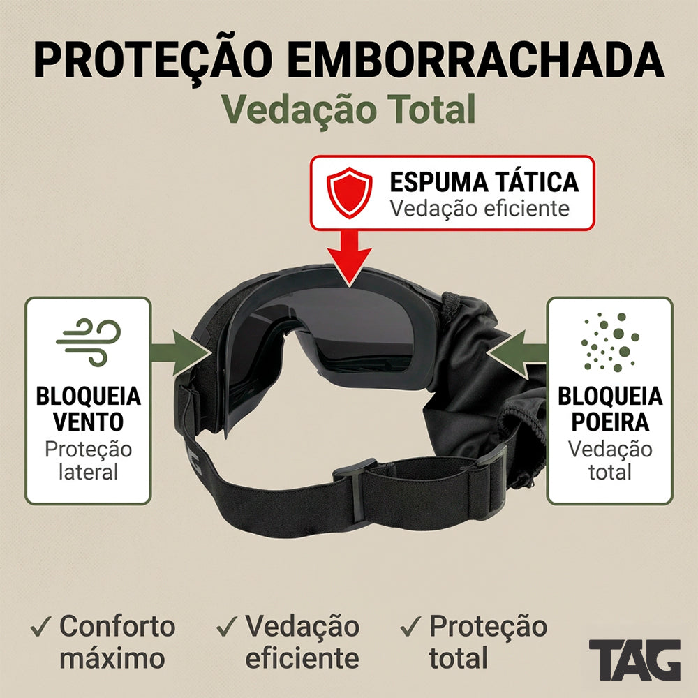 Óculos Tático Storm TAG com 2 Lentes UV 400