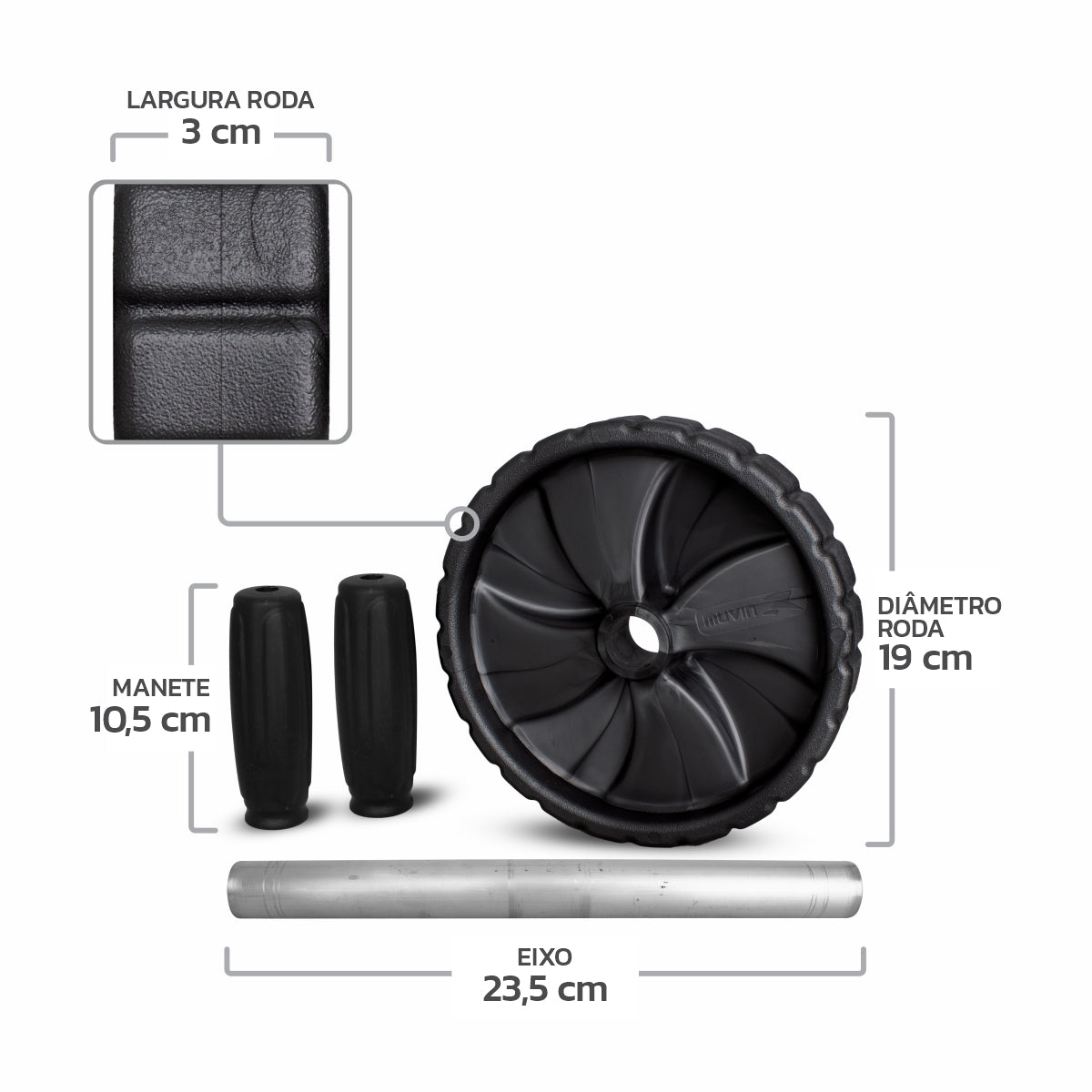 Roda de Exercícios Abdominais